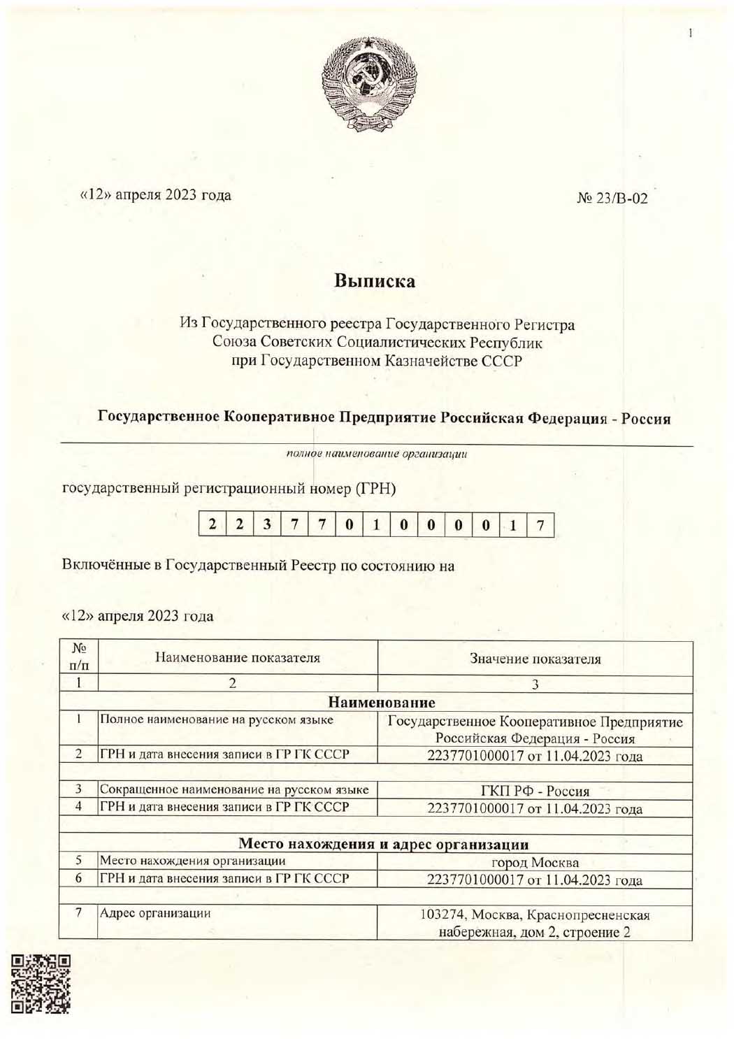 Нота Совета Министров Союза Советских Социалистических Республик. Всем Субъектам Права. 13 апреля 2023 года.